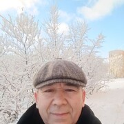 ���������� ������, ���� ������� Fakhriddin, 51 ���, ������������ ��� ������, ����� � ���������