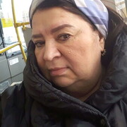 ���������� ������, ���� ������� �����, 61 ���, ������������ ��� ������, ����� � ���������