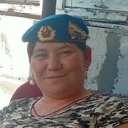 ���������� ����, ���� ������� Klutkzld, 39 ���, ������������ ��� ������, ����� � ���������