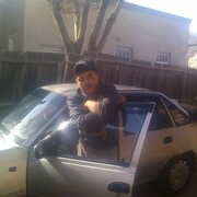 ���������� ���������, ���� ������� Elnurbek, 35 ���, ������������ ��� ������, ����� � ���������