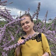 ���������� ����, ���� ������� �����, 64 ����, ������������ ��� ������, ����� � ���������