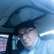 ���������� ���������, ���� ������� ���, 54 ����, ������������ ��� ������, ����� � ���������, c�������� ���������