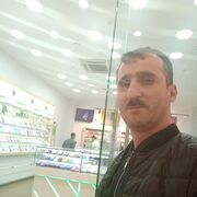 ���������� ������, ���� ������� Rafail, 42 ����, ������������ ��� ������, ����� � ���������, c�������� ���������