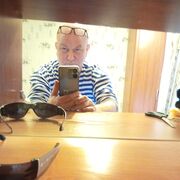 ���������� ������� ��������, ���� ������� �������, 53 ����, ������������ ��� ������, ����� � ���������, c�������� ���������