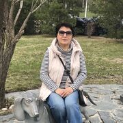 ���������� ������, ���� ������� �����, 61 ���, ������������ ��� c�������� ���������