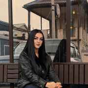 ���������� ������, ���� ������� ������, 36 ���, ������������ ��� c�������� ���������, ���������