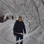 ���������� �������, ���� ������� Baxtiyar, 37 ���, ������������ ��� ������, ����� � ���������, c�������� ���������