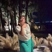 ���������� ����������, ���� ������� ��������, 53 ����, ������������ ��� ����� � ���������, c�������� ���������