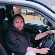 ���������� ������, ���� ������� �����, 46 ���, ������������ ��� ����� � ���������, c�������� ���������