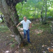 ���������� ����, ���� ������� Rufat, 51 ���, ������������ 