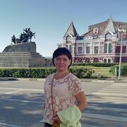 ���������� ������, ���� ������� ������, 51 ���, ������������ ��� ������, ����� � ���������, c�������� ���������