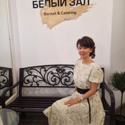 ���������� ������, ������