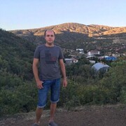 ���������� ������, ���� ������� �������, 36 ���, ������������ ��� c�������� ���������, ���������