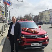 ���������� �������, ���� ������� ������, 53 ����, ������������ ��� ����� � ���������, c�������� ���������