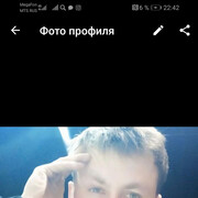 ���������� �����������, ���� ������� Boris, 32 ����, ������������ ��� ������, ����� � ���������, c�������� ���������