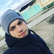 ���������� ����������, ���� ������� ���������, 28 ���, ������������ ��� ������, ����� � ���������