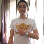 ���������� ����, ���� ������� ����, 28 ���, ������������ ��� ������, ����� � ���������, c�������� ���������