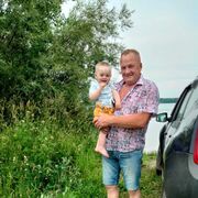 ���������� ���������, ���� ������� �������, 55 ���, ������������ ��� ������, ����� � ���������, c�������� ���������