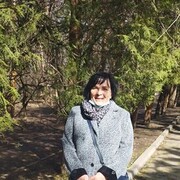 ���������� ������, ���� ������� ����, 64 ����, ������������ ��� ������, ����� � ���������