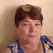 ���������� ������������, ���� ������� �������, 71 ���, ������������ ��� ������, ����� � ���������