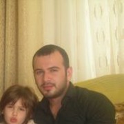 ���������� ����, ���� ������� Orxan, 35 ���, ������������ ��� ������, ����� � ���������, c�������� ���������