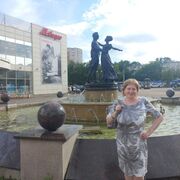 ���������� ������, ���� ������� ������, 53 ����, ������������ ��� ������, ����� � ���������, c�������� ���������