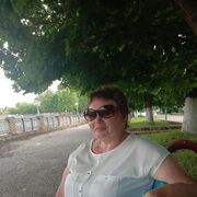 ���������� �������, ���� ������� Elena, 55 ���, ������������ ��� ������, ����� � ���������