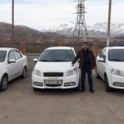 ���������� �������, ���� ������� Xayrilla, 38 ���, ������������ 