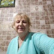 ��� ����������  ���� ������� � 2024 ����