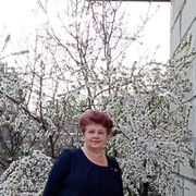 ���������� ���������, ���� ������� ���������, 66 ���, ������������ ��� ������, ����� � ���������