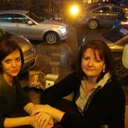 ���������� ������, ���� ������� ����, 54 ����, ������������ ��� ����� � ���������, c�������� ���������, ���������