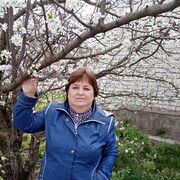  ,   , 64 ,   c 