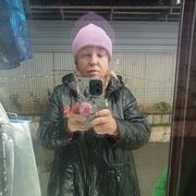 ���������� �������, ���� ������� �����, 55 ���, ������������ ��� ������, ����� � ���������, c�������� ���������, ���������