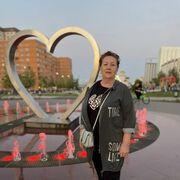 ���������� �������, ���� ������� ������, 66 ���, ������������ ��� ������, ����� � ���������, c�������� ���������