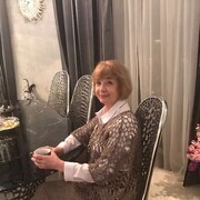 ���������� �����-���������, ���� ������� ��������, 65 ���, ������������ ��� c�������� ���������, ���������