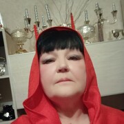 ���������� ���������, ���� ������� �����, 63 ����, ������������ ��� ����� � ���������, c�������� ���������