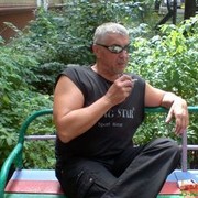 ���������� ������, ���� ������� Sergey, 66 ���, ������������ ��� ������