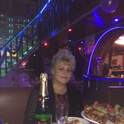 ���������� �����, ���� ������� ������, 61 ���, ������������ ��� ����� � ���������, c�������� ���������