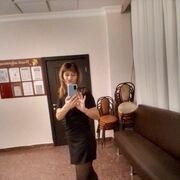 ���������� ������, ���� ������� ����, 54 ����, ������������ ��� ������, ����� � ���������, c�������� ���������, ���������