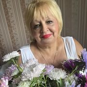 ���������� ������, ���� ������� ���������, 65 ���, ������������ ��� ������, ����� � ���������