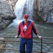 ���������� ������, ���� ������� ������, 54 ����, ������������ ��� ������, ����� � ���������, ���������