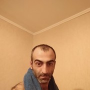 ���������� ������, ���� ������� Gurgen, 39 ���, ������������ ��� ������, ����� � ���������, c�������� ���������