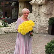 ���������� ������, ���� ������� �����, 67 ���, ������������ ��� c�������� ���������, ���������