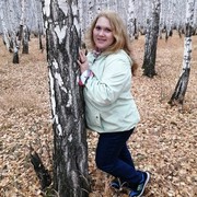 ���������� �������������, ���� ������� ������������, 36 ���, ������������ 