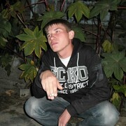  ,   Viktor, 33 ,   ,   , c 