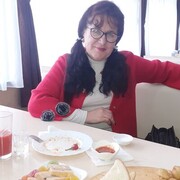  ,   , 64 ,     , c 