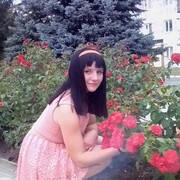 ���������� �������, ���� ������� ���������, 28 ���, ������������ ��� ������, ����� � ���������, c�������� ���������, ���������