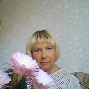 ������ 2020