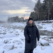 ���������� �������, ���� ������� ���������, 29 ���, ������������ ��� ������, ����� � ���������