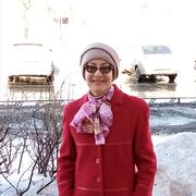 ���������� ������������, ���� ������� ������, 62 ����, ������������ ��� c�������� ���������